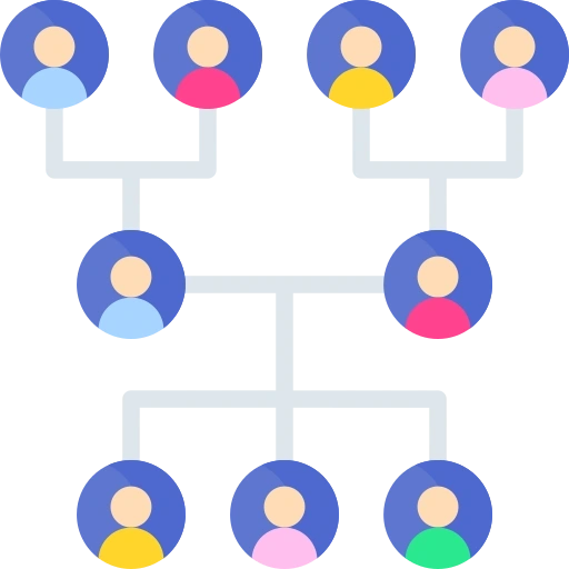 genealogy tracking