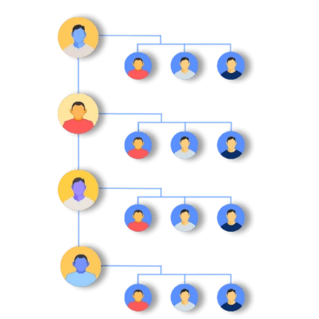Generation Plan software