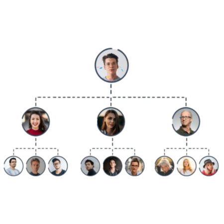 Matrix Tree Structure