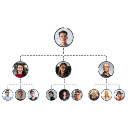 Benefits of MLM Matrix Plan