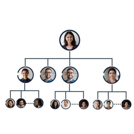 Unilevel Tree Structure